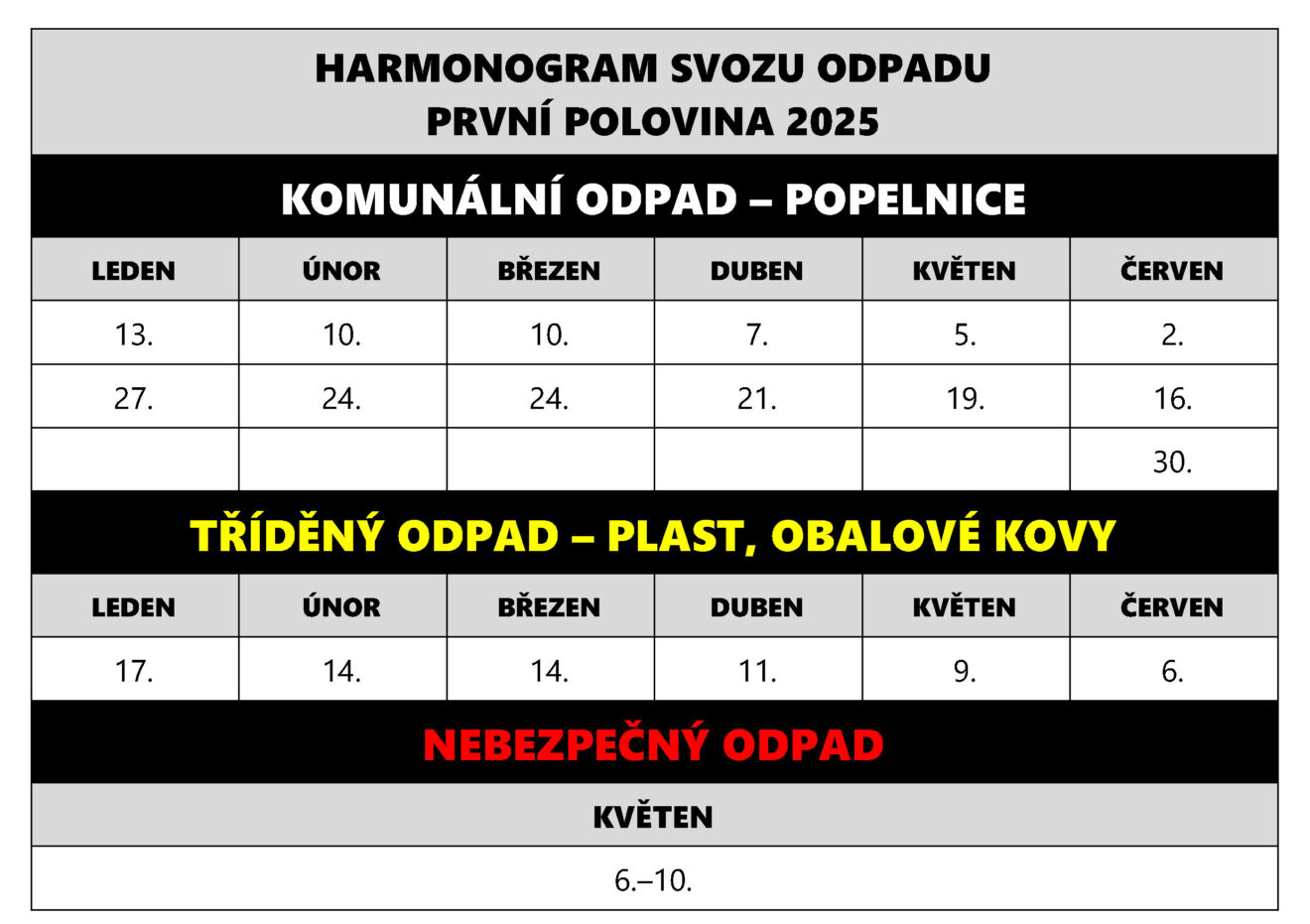 Harmonogram svozu odpadu v první polovině roku 2025