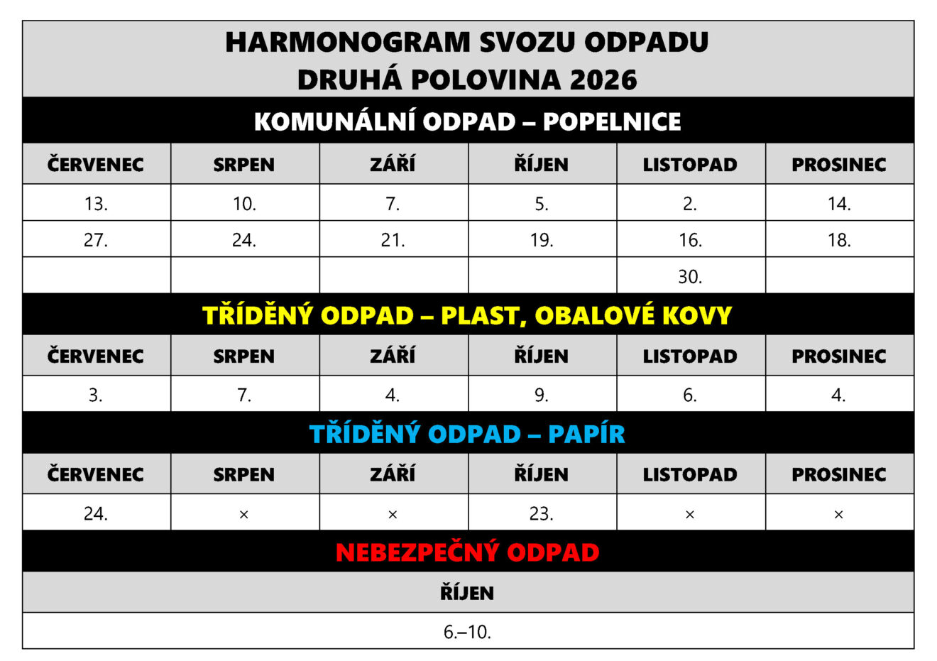 Harmonogram svozu odpadu ve druhé polovině 2026